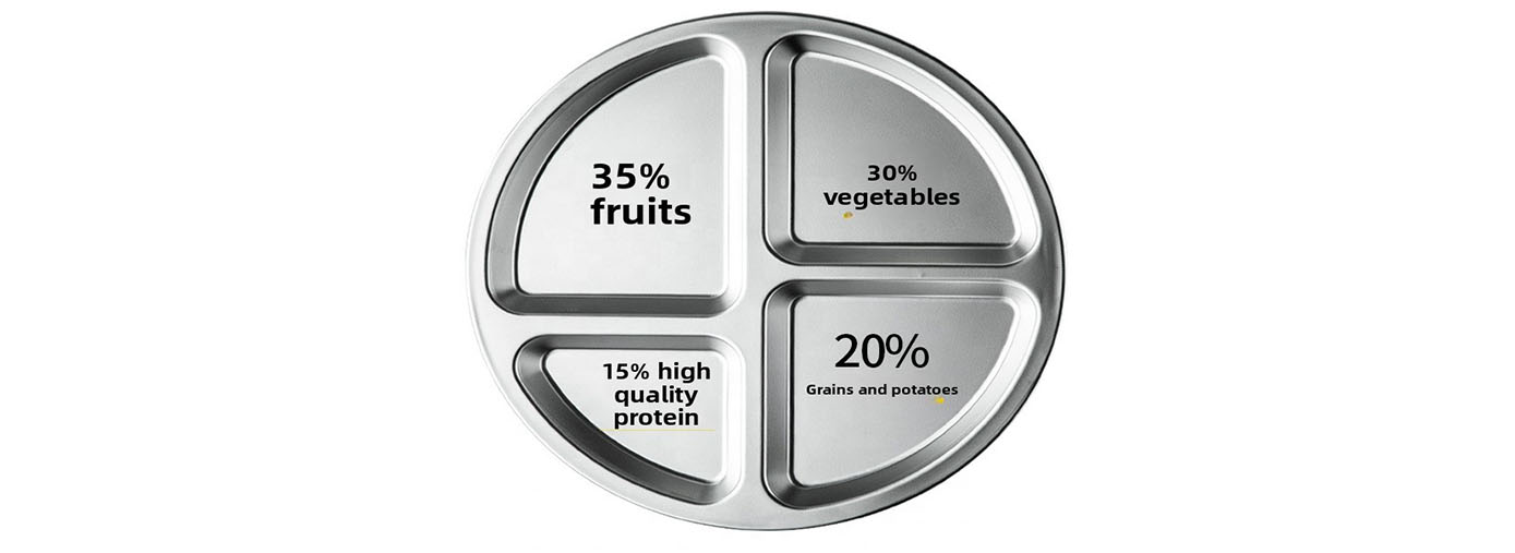 Triad-345 Stack View